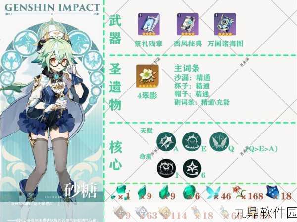 原神砂糖圣遗物与武器搭配全解析
