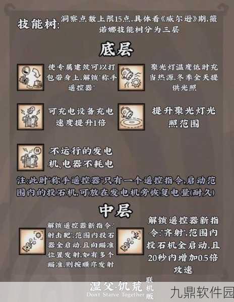 饥荒联机版新技巧揭秘，高效快速砍树，助你生存之路更顺畅！