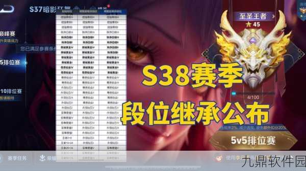 王者荣耀S38赛季结束时间预告