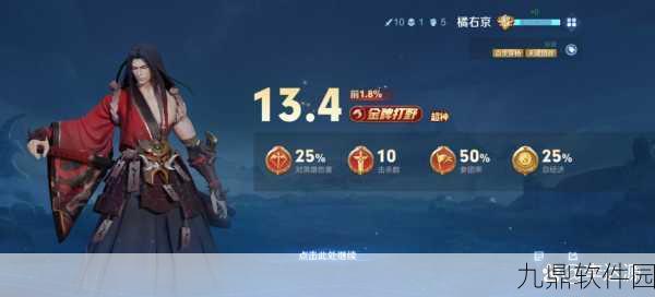 王者荣耀橘右京出装与玩法深度解析