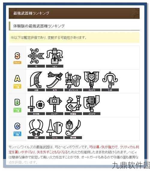 铁铳枪II，怪物猎人世界中的入门级利器深度解析