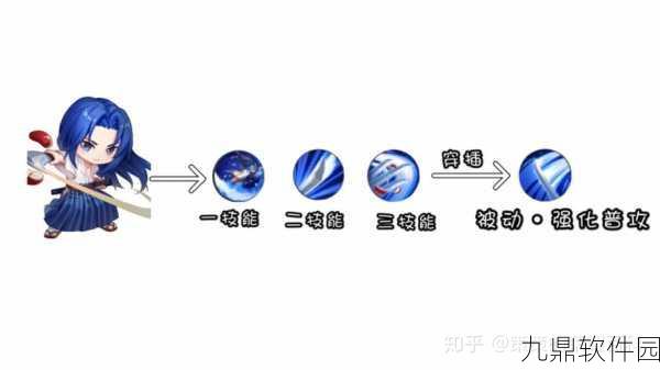 王者荣耀不死流橘右京玩法深度解析