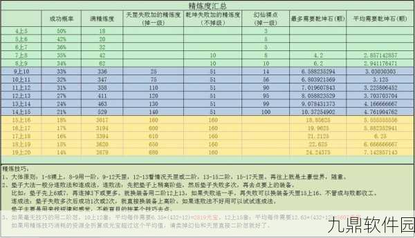 完美世界手游摩托车特色深度剖析及多元获取途径全揭秘