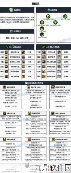 DNF光枪100级武器选择指南，新版本下哪款最适合你？