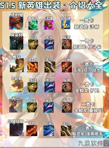 金铲铲之战1.24版本炼金斗枪制霸指南