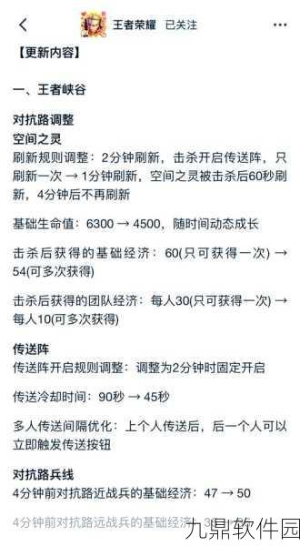 王者荣耀战术深度分析，同一路二塔高地塔20秒内连失的应对策略