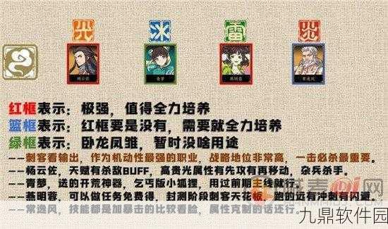 手游资讯，深度解析天地劫，幽城再临罗渊女皇角色强度与实战表现