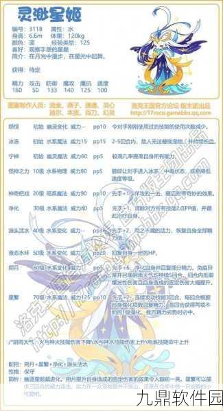 洛克王国冥焱炼狱犬技能搭配全攻略