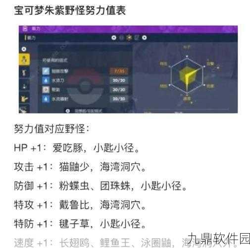 我的世界神奇宝贝独剑鞘努力值培养攻略
