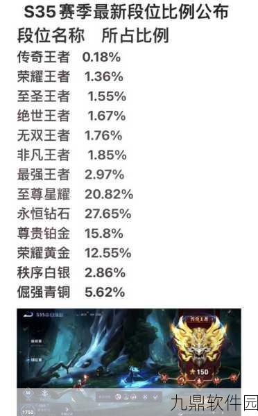 王者荣耀贵族等级查看方法全解析