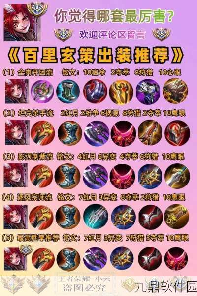 王者荣耀百里玄策铭文出装深度解析，助你驰骋峡谷战场