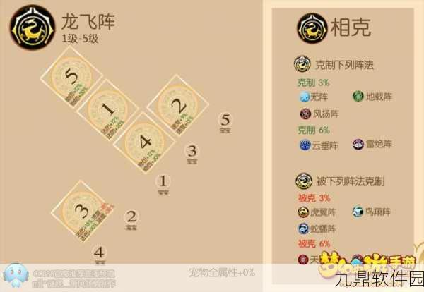 梦幻西游手游鸟翔阵深度解析与使用攻略
