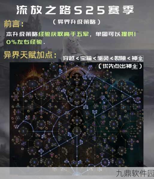 不朽家族时空裂隙活动全面解析,探索未知,赢取珍稀奖励