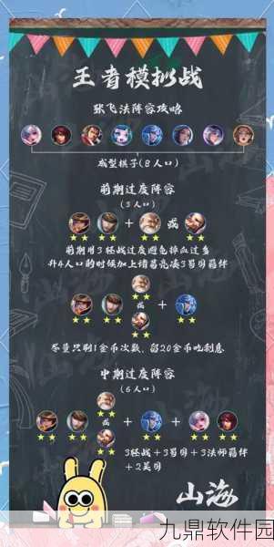 王者荣耀新手五黑阵容攻略,解锁五排高效协作致胜秘籍