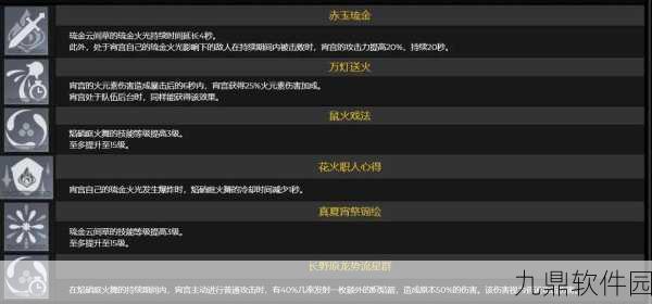 全面解析原神宵宫命座效果及天赋介绍,最强搭配与玩法推荐