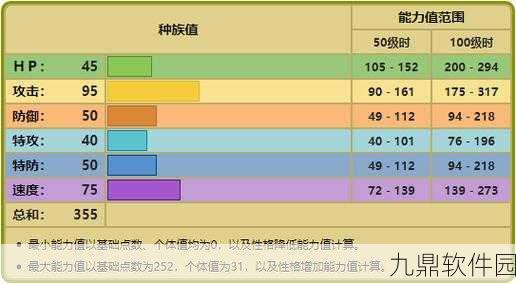 口袋妖怪复刻，太古羽虫性格选择全解析