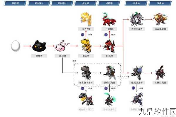 口袋妖怪复刻,太古羽虫性格选择全解析