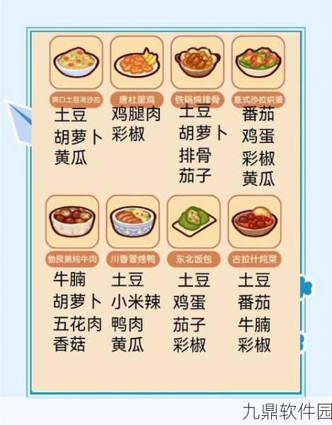 摩尔庄园手游，解锁草莓奇异旋风食谱，尽享四星美味