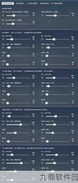 和平精英新手灵敏度设置指南