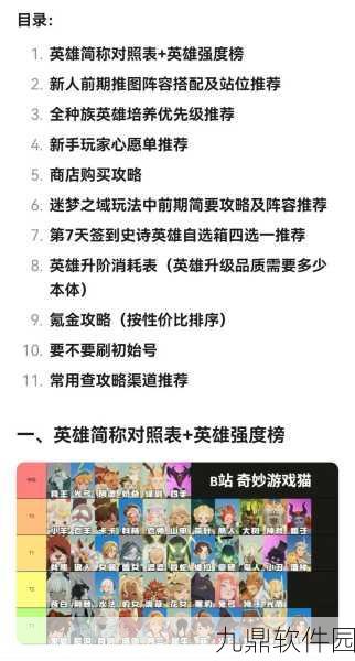 手游资讯,剑与远征启程心愿单角色选择攻略深度解析