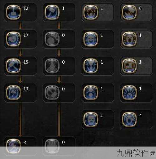龙之谷手游小圣徒配装深度解析与策略分享