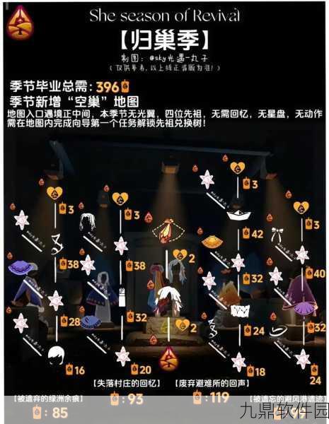 光遇季卡性价比全面解析，买与不买的选择考量