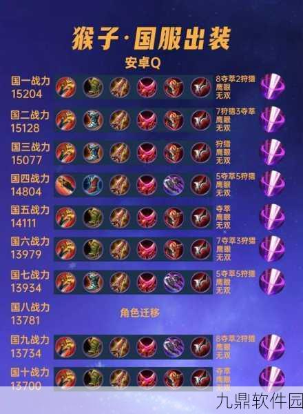 王者荣耀猴子克星大揭秘，专属绝招助你轻松克制猴王
