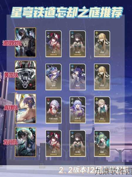 崩坏星穹铁道意外失忆成就解锁全攻略