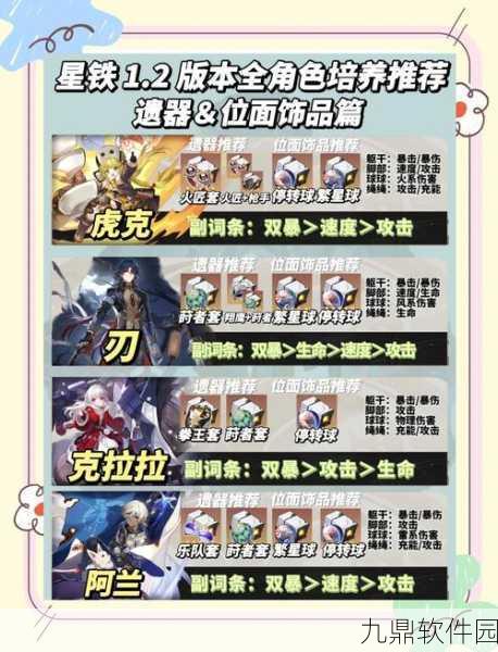 崩坏星穹铁道景元遗器及词条搭配深度解析