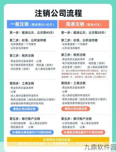 和平精英账号注销流程及具体操作方法深度解析