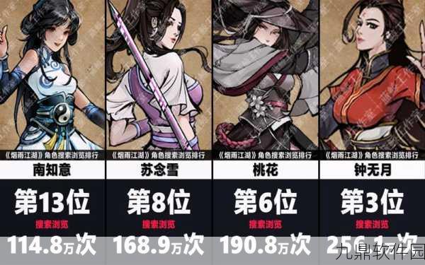 手游资讯，烟雨江湖玄冥经最佳归属角色深度解析