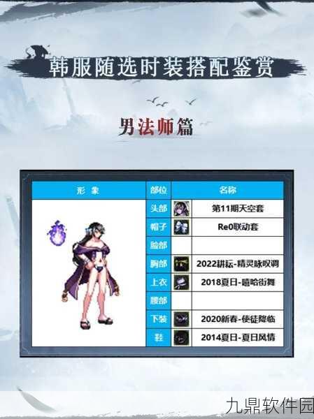 DNF手游西装搭配攻略，解锁时尚新境界，发型完美融合指南