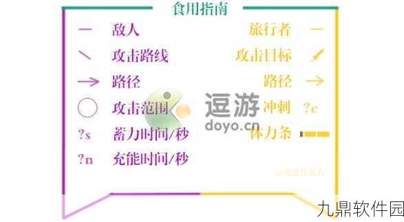 原神开发票流程详解,玩家权益保障的重要一步