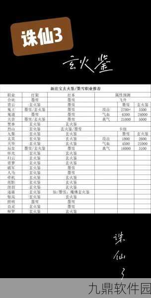 梦幻新诛仙青云门法宝选择全攻略，解锁法系输出的极致魅力
