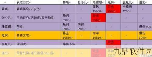 诛仙手游合欢阵灵搭配全攻略