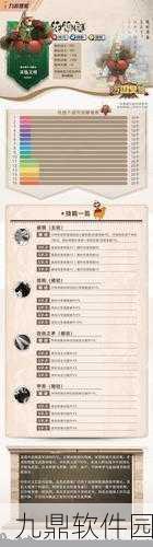 万国觉醒,深度解析骑兵天赋加点策略与最佳天赋搭配攻略