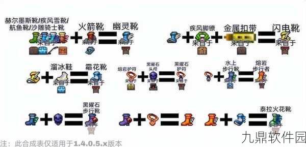 泰拉瑞亚，泰拉靴合成材料全面解析及获取方法大全
