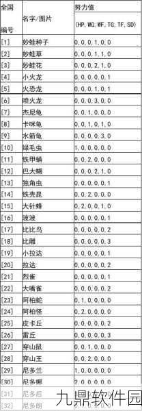 口袋妖怪黑，全面解析如何查看努力值