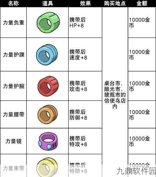 口袋妖怪黑,全面解析如何查看努力值