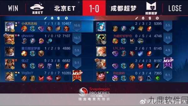王者荣耀比赛号申请全解析