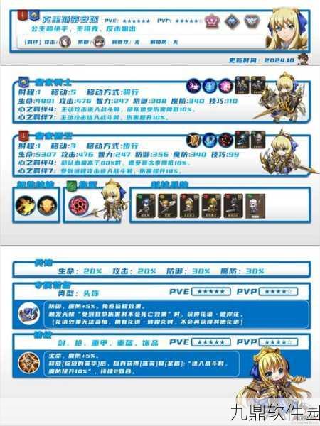 梦幻模拟战,克丽丝公主阵容搭配深度解析