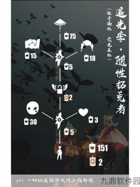 光遇手游雨伞道具获取全攻略