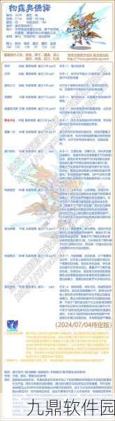 手游资讯，洛克王国电圈怪技能大更新，全新战斗体验等你来探索