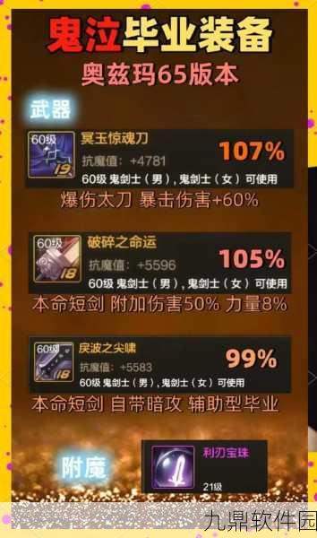 DNF手游鬼泣装备徽章镶嵌全攻略