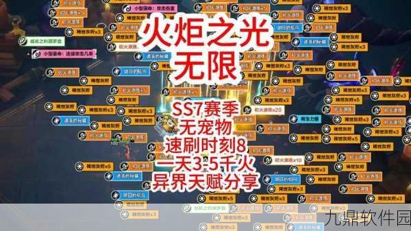 火炬之光移动版,小白快速进阶高手的必备技巧全解析