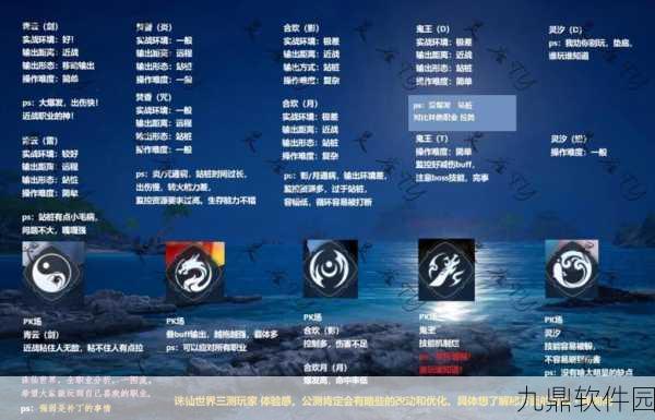 诛仙手游萌宝化形副本通关及奖励全攻略