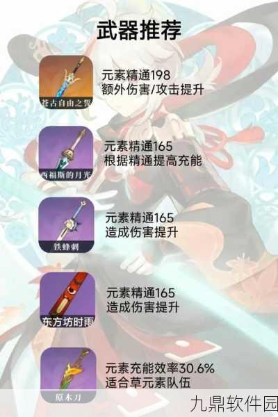 原神枫原万叶超详细培养攻略手游资讯