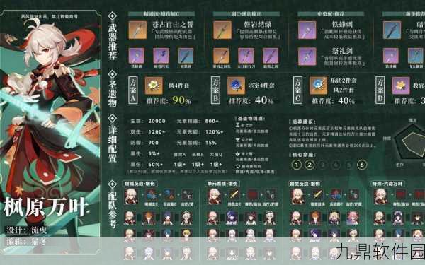 原神枫原万叶超详细培养攻略手游资讯