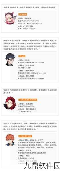 解神者X2神格送礼全攻略,掌握资源管理艺术,精准推荐送礼选择