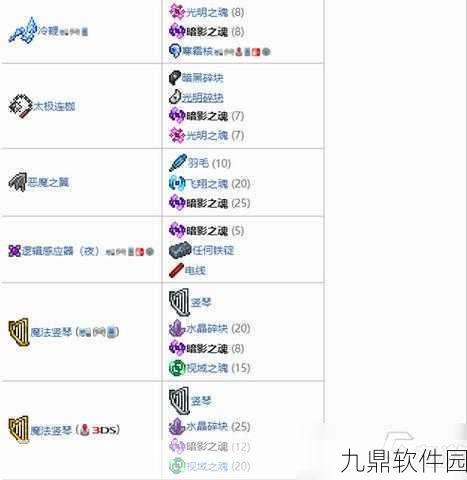 泰拉瑞亚手游资讯，暗影之魂获取途径与强大用途揭秘